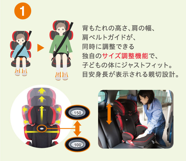 w̍A̕AxgKChAɒłƎ̃TCY@\ŁAqǂ̑̂ɃWXgtBbgBڈg\eؐ݌vB