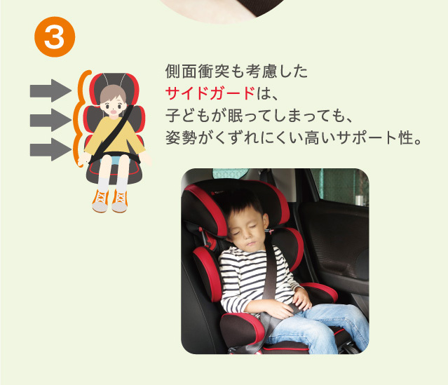 ʏՓ˂lTChK[h́AqǂĂ܂ĂApɂT|[gB