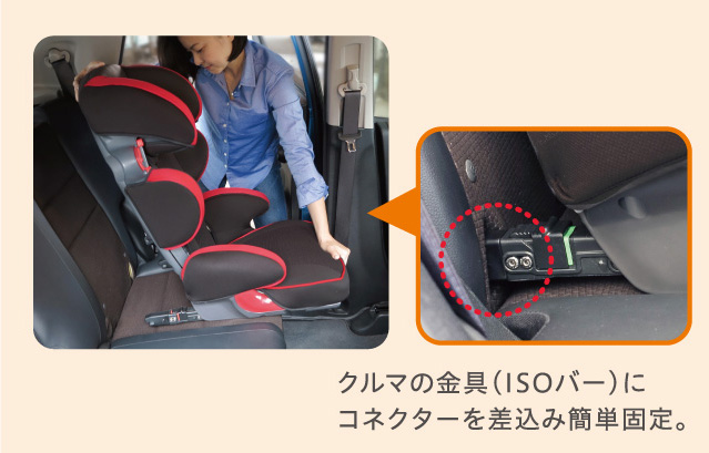 N}̋iISOo[jɃRlN^[݊ȒPŒB